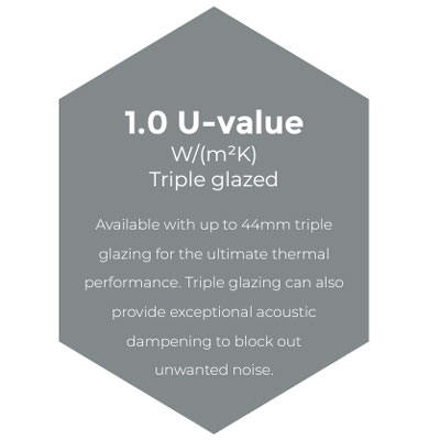 Triple glazed Sheerline aluminium bifold doors